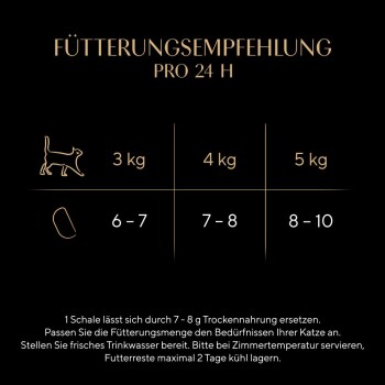 Fütterungsempfehlungstabelle für Katzen, die Portionen basierend auf dem Gewicht (3-5 kg) mit entsprechenden Trockenfuttermengen (6-10 g) detailliert.