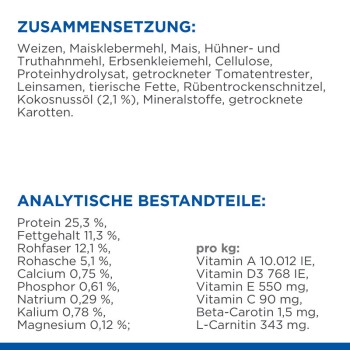 Zutaten- und Nährwertinformationen für Tierfutter auf Deutsch, die die Zusammensetzung und analytischen Komponenten, einschließlich Vitamine und Mineralien, detailliert darstellen.