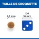 Image comparant la taille des croquettes pour animaux de compagnie (8,5 mm) à un dé bleu (16 mm), avec le texte "TAILLE DE CROQUETTE" au-dessus.