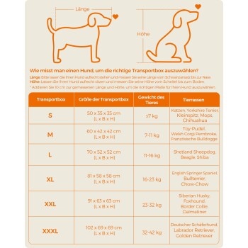 Schwarze Haustiertragetasche mit mehreren Öffnungen, mit einem Französischen Bulldoggen darin. Text lautet: "Freie Aussicht, frische Luft" und Details zu den Öffnungen.
