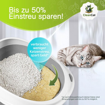 Katze liegt neben einer Katzentoilette mit CleanCat Streu, deutscher Text wirbt mit bis zu 50% Ersparnis auf Katzenstreu.