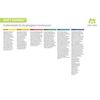 Weiche Kennel-Größentabelle mit gängigen Hunderassen nach Größenkategorien von XXS bis XL, vom Maelson Tiergeschäft.
