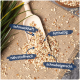 Ein Holzlöffel mit gemischten Nüssen und Samen auf Jute, beschriftet mit 'schmackhaft', 'fetthaltig', 'nährstoffreich' und 'schnabelgerecht.'