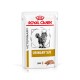 Royal Canin Veterinary Urinary S/O Katzenfutterbeutel mit einem Bild einer flauschigen Katze, beschriftet mit "LOAF" und einem goldenen Streifen.
