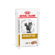 Royal Canin Veterinary Urinary S/O Katzenfutterbeutel mit einem Bild einer flauschigen Katze, beschriftet mit "LOAF" und einem goldenen Streifen.
