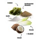 Zutaten für Tierfutter: Algen, Insektenprotein (Hermetia), Zeolith, Chicorée, Kokosöl und Cellulose, mit Pfeilen, die jede Komponente anzeigen.
