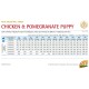 Verpackung für Trockenfutter für Hunde 'N&D Ancestral Grain Chicken & Pomegranate Puppy', die Ernährungsrichtlinien für Welpen und säugende Hündinnen beschreibt.