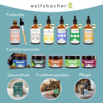 Braune Glas-Tropfflasche von Zeckguard Spot On, die natürliche Inhaltsstoffe und nachhaltige Verpackung hervorhebt, neben einer weißen "Andere"-Flasche.