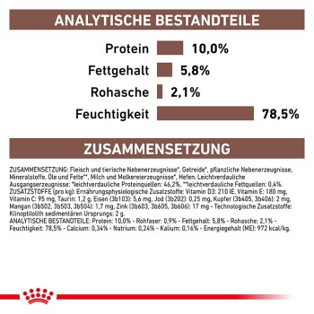 Tiernahrung Verpackung, die analytische Komponenten anzeigt: Protein 10,0%, Fett 5,8%, Asche 2,1%, Feuchtigkeit 78,5%. Zutaten in deutscher Sprache aufgeführt.