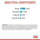 Analytical constituents chart showing protein 33.0%, fat content 13.0%, crude ash 6.8%, and crude fibres 5.0%.