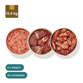 Drei Schüsseln mit rohem Tierfleisch und Innereien, Verpackungssymbol "12,4 kg", Abzeichen mit der Aufschrift "11 x Fleisch" und "14 x Innereien".