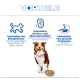 Hund mit Futternapf unter der Überschrift 'VORTEILE'; Symbole und deutsche Beschriftungen: Energieniveau, Herz- und Nierengesundheit, gesunde Verdauung
