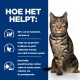 Een tabby kat in een blauwe halsband zit rechts. Linker tekst in het Nederlands benadrukt de voordelen van een gewichtsbeheersingsproduct voor huisdieren.