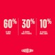 Bannière rouge avec 60 %/30 %/10 % : 60 % de dinde fraîche, 30 % de légumes/fruits/plantes, 10 % de graisses/huiles/abats, logo Carnilove.