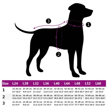 Silhouette eines Hundes mit beschrifteten Messpunkten 1 (Hals), 2 (Brust) und 3 (Länge), neben einer Größentabelle für Hundebekleidung.