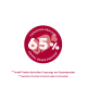 Label mit 65 % tierischem Protein, Fleischsymbol und zweisprachigem Text auf Deutsch und Englisch.