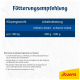 Deutsche Fütterungstabelle 'Fütterungsempfehlung': Körpergewicht/Arbeitsleistung — pro 100 kg 300–500 g, Josera-Logo.
