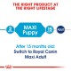 Maxi Puppy 2x15 kg