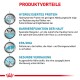 Infografik, die Produktvorteile für Tiernahrung detailliert, einschließlich hydrolysiertem Protein, Hautbarrierfunktion, EPA/DHA und gesunder Verdauung.
