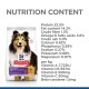 Sensitive Stomach & Skin 2.5 kg