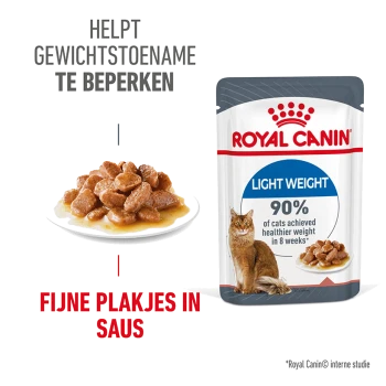 Royal Canin Light Weight kattenvoer zakje met natvoer en een kat. Tekst: "Helpt gewichtstoename te beperken" en "Fijne plakjes in saus."