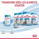 Produits de nourriture pour chiots Royal Canin : Lait pour chiots, boîtes de démarrage et sacs de nourriture sèche, avec le texte 'TRANSITION VERS LES ALIMENTS STARTER.'