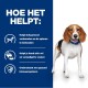 Een beagle op een witte achtergrond naast Nederlandse tekst die voordelen van huisdierproducten opsomt: verbrandt vet, houdt honden vol, en ondersteunt immuniteit.