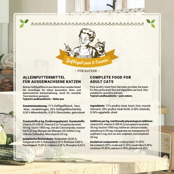 Tierfutterverpackung für erwachsene Katzen, die "Vollwertfutter" mit 71% Geflügelfleisch und 28% Geflügelfleischbrühe angibt.