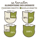 Infographie d'un plan de transition alimentaire pour animaux : Jours 1-4 (75% ancien, 25% nouveau), Jours 5-9 (50% chacun), Jours 10-14 (25% ancien, 75% nouveau), Jours 14+ (100% nouveau).