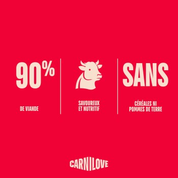 Étiquette rouge d'aliment pour animaux avec icône de vache et texte : « 90 % de viande », « savoureux et nutritif », « sans céréales ni pommes de terre », CARNILOVE.