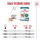 Royal Canin "Daily Feeding Guide" for 11+ senior cats showing kibble bag and wet food with feeding table for 3-5kg cats