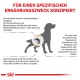 Hundesilhouette-Illustration mit Text zu Harnkristallen, Blasensteinbildung und Typen: Struvit und Calciumoxalat.