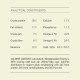Nutritional information for pet food, detailing analytical constituents like protein (35%), fat (11%), and moisture (12%), with calorie content.
