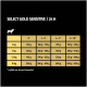 Voedingsgids voor Select Gold Sensitive hondenvoer, met dagelijkse voedingshoeveelheden op basis van het gewicht en de leeftijd in maanden van de hond.