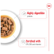 A bowl of pet food featuring brown kibble, with text highlighting "Highly digestible proteins" and "Enriched with EPA, DHA and vitamins."