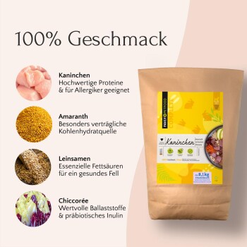 Tüte Kaninchen-geschmacktes Haustierfutter mit den Zutaten Kaninchen, Amaranth, Leinsamen, Chicorée und deren Vorteilen auf Deutsch aufgelistet.