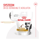 Verpakking van Royal Canin hondensnoepjes, met een hondenillustratie, "Compatibel met Urinary S/O Dieet," en een ritsysteem voor hersluiting.