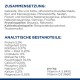 Verpackung für Haustierfutter mit Zutatenliste und Nährwertanalyse auf Deutsch. Wichtige Komponenten sind Protein, Fett und Vitamine.