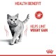 A gray cat walking confidently, with the text "HEALTH BENEFIT" and "HELPS LIMIT WEIGHT GAIN" in bold red letters.