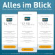 Plakat 'Alles im Blick' wirbt für eSIM-Kameratarife — Monatlich €14,99/Monat, Jahresvertrag €12,50/Monat (einmalig €149,99), Saison €13,33/Monat (einmalig €39,99).