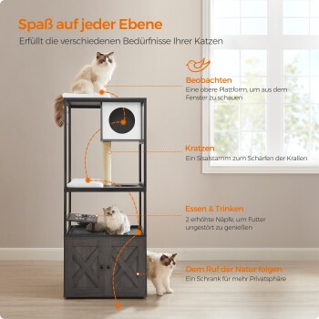 Katzenmöbel-Display mit einer mehrstöckigen Struktur mit einem Kratzbaum, Fressnäpfen und einem gemütlichen Versteck, beschriftet mit Verwendungen auf Deutsch.