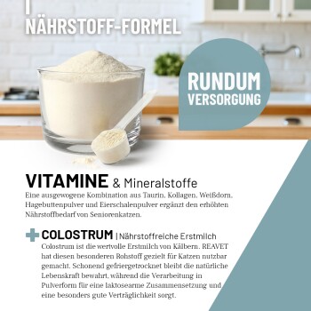 Eine klare Glasschüssel, gefüllt mit einem feinen, hellgelben Pulver, begleitet von einem kleinen Plastiklöffel, der daneben liegt.