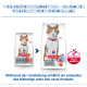 Hill’s Science Plan 'Sterilised Cat'-Tüten, Bild einer orange-weißen Katze, deutscher Text 'VERBESSERTE REZEPTUR', ActivBiome+ Multi-Benefit-Emblem.