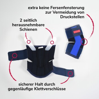 Blaue Hundebeinorthese mit abnehmbaren Seitenschienen, sicheren Klettverschlüssen und ohne Fersenfenster zur Vermeidung von Druckstellen, mit dem Label HerzensTier.