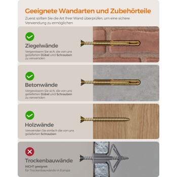 Bild, das verschiedene Wandtypen und geeignete Schrauben zeigt: Ziegel, Beton, Holz, und eine Warnung gegen die Verwendung von Trockenbau, mit Anweisungen auf Deutsch.