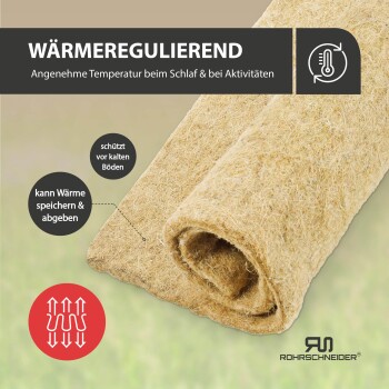 Aufgerollte Matte aus Naturfasern für Kleintiere, beschriftet mit "WÄRMEREGULIEREND", deutscher Wärmetext und ROHRSCHNEIDER-Logo