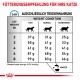 Fütterungsempfehlung für Ihre Katze Diagramm, das die Trockenfutterportionen basierend auf dem Gewicht und Zustand der Katze zeigt: dünn, normal, übergewichtig.