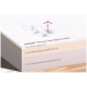 tierlando® Premium Visco-Schaumstoffschicht mit beschrifteter Dicke: 1 cm Baumwolle, 3 cm Viscoschaum (RG 55), 7 cm Komfortschaum (RG 25).