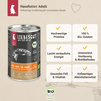 Liebesgut Dosen-Nassfutter (Bio-Lachs für Hunde) mit Fischgrafik; Überschrift "Nassfutter Adult" und Badge "100% Bio-Zutaten"