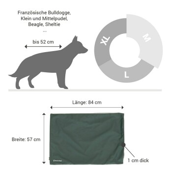 Maße des Hundebettes: 84 cm Länge, 57 cm Breite, 1 cm dick. Geeignet für Rassen wie Französische Bulldogge, Beagle und Sheltie.